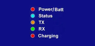 Status Indication Lights